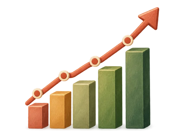 A line graph rising across a chart